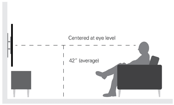 How High Should You Mount a TV? Living Room and Bedroom Heights